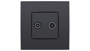 Hue starterkits