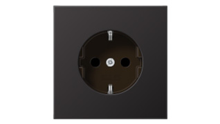 Hue starterkits