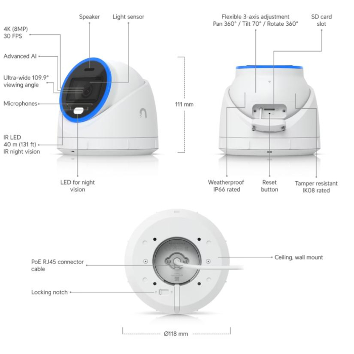 Ubiquiti UniFi Protect AI Turret