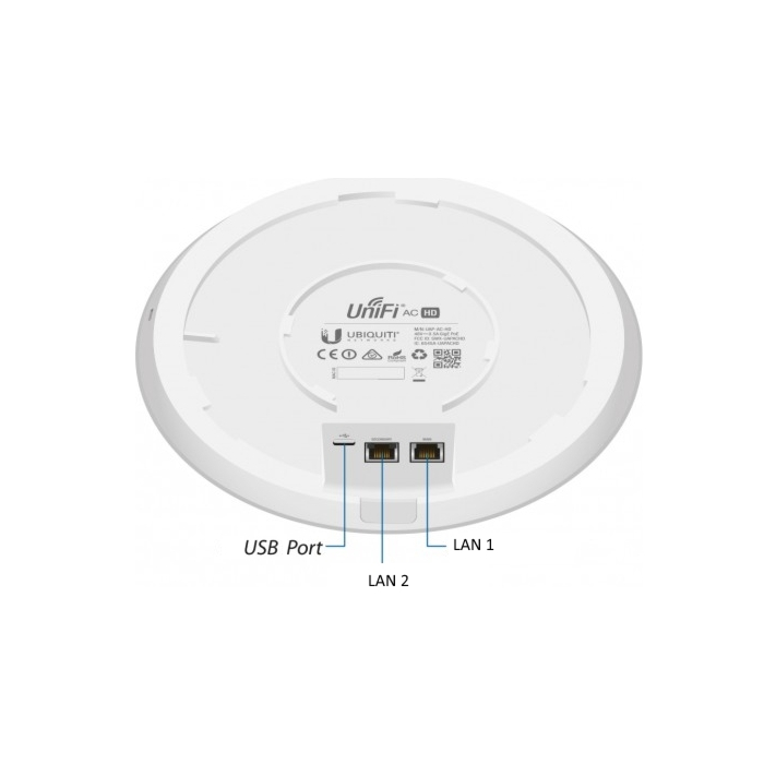 Ubiquiti UniFi UAP AC HD