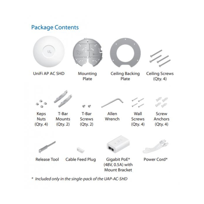 Ubiquiti UniFi AC SHD