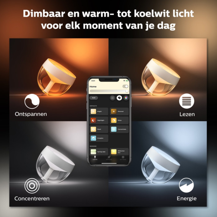 Philips 929002376101 Hue Iris Wit (generatie 4)