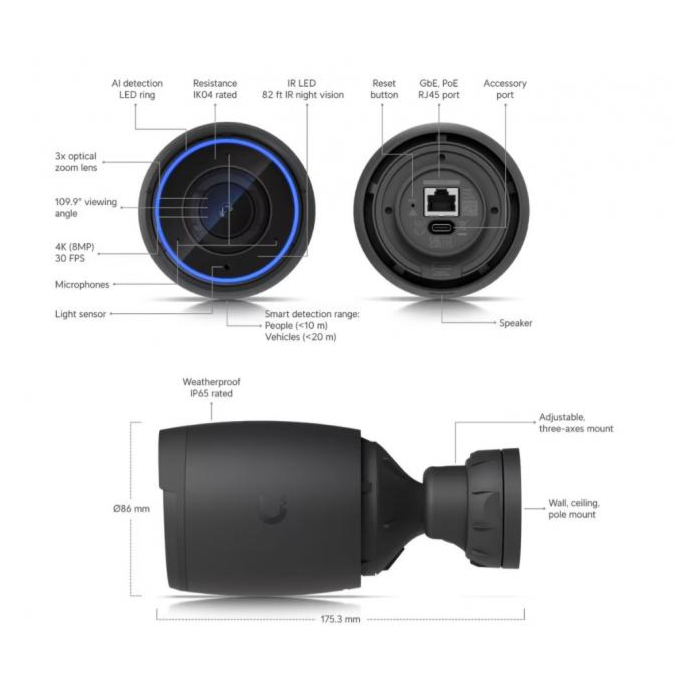 Ubiquiti UniFi Camera AI Professional (Black)