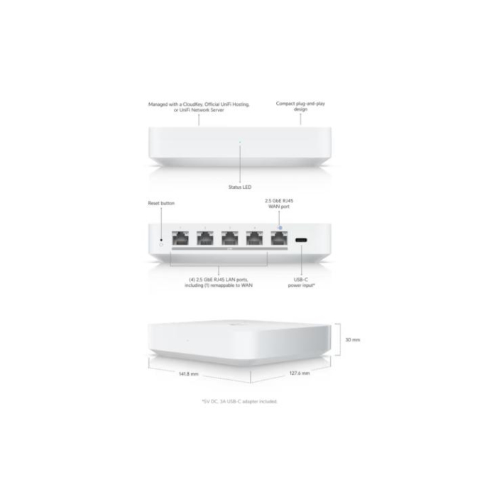 Ubiquiti UniFi Next-generation Gateway Max 