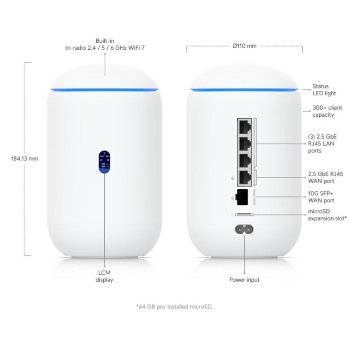 Ubiquiti UniFi Dream Router 7