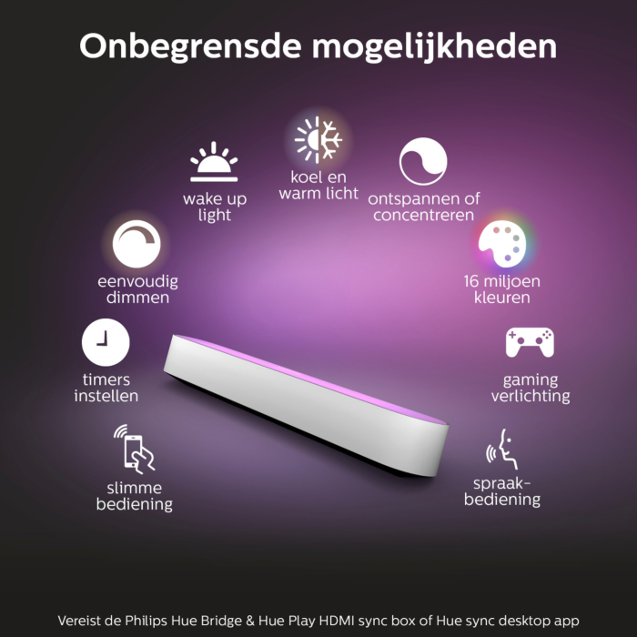 Philips 915005735501 Hue Play Wit White and Color Extension Pack