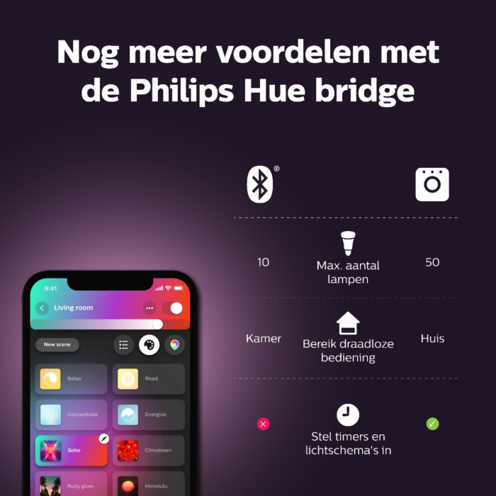 Philips 929003047701 Hue Centura inbouwspot Hue White and Color Ambiance Wit OP=OP