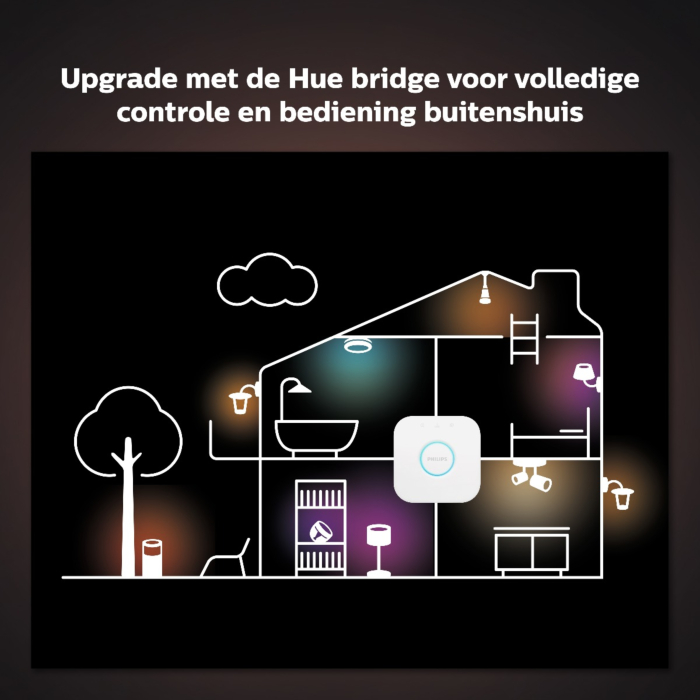 Philips 929003047701 Hue Centura inbouwspot Hue White and Color Ambiance Wit OP=OP