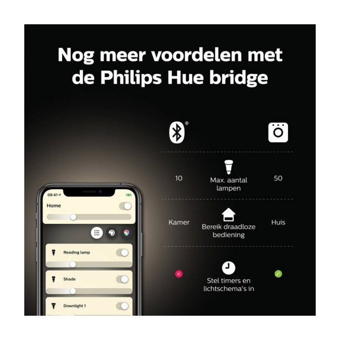 Philips 929003145202 Hue White Ambiance Filament Candle 4,6W E14 (duopack)