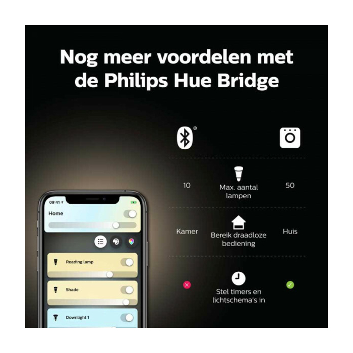 Philips 929003573701 Hue White Ambiance E14 Kogellamp (single pack)