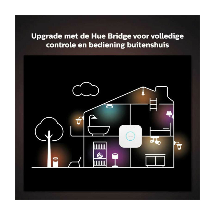  Philips 929003573601 Hue White and Color ambiance E14 kogellamp (single pack)