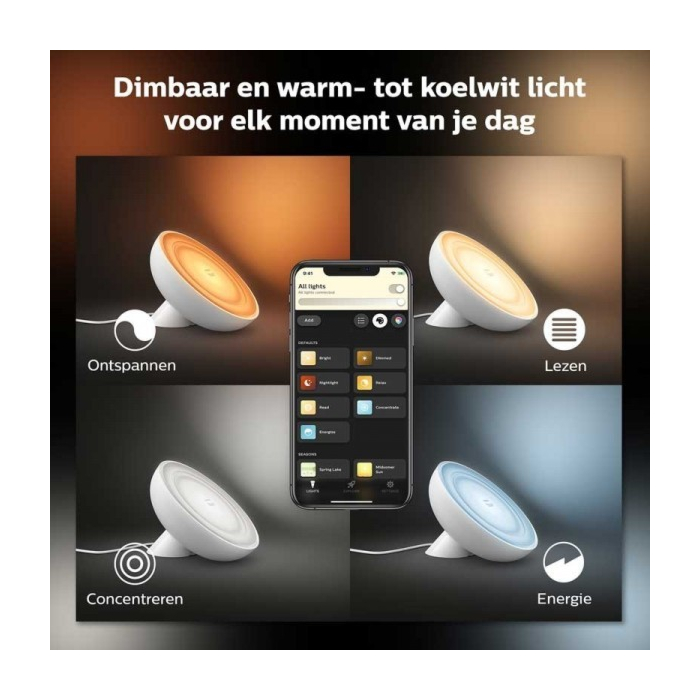 Philips 929002375901 Hue Bloom Wit