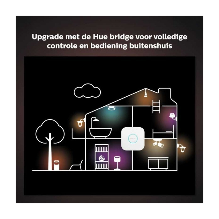 Philips 929002375901 Hue Bloom Wit