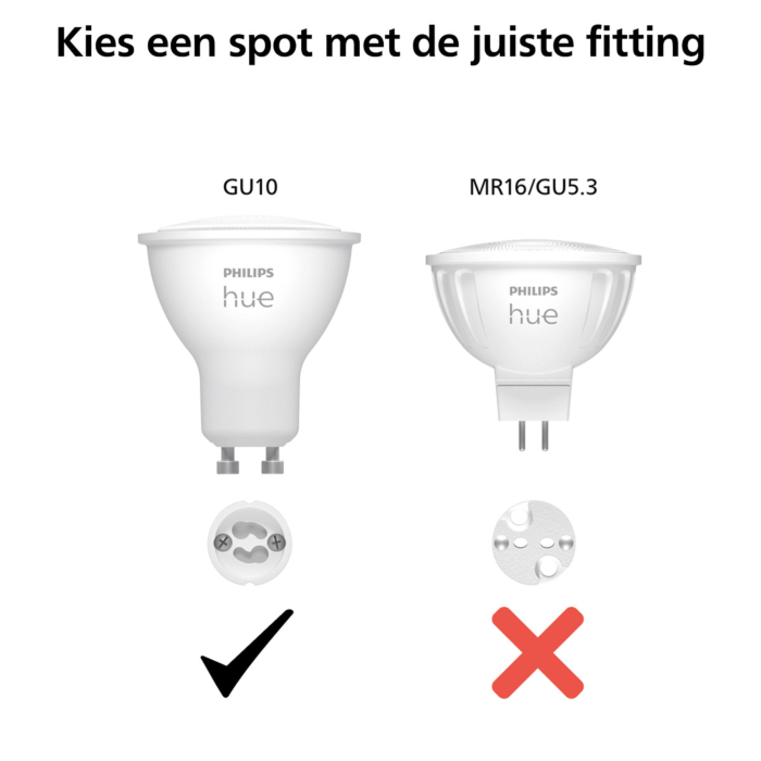 Philips 929003666902 Hue White 4,2W GU10 (2-pack)