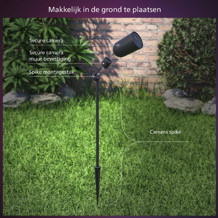 Philips 929003711901 Hue Secure camera bevestiging met pen