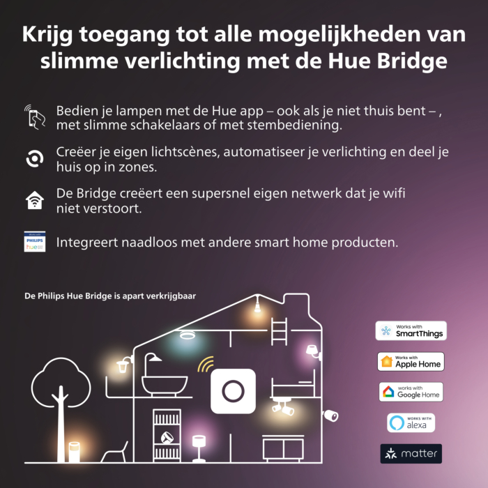Philips 929003809301 Hue Centura inbouwspot Hue White and Color Ambiance Aluminium (3-pack)