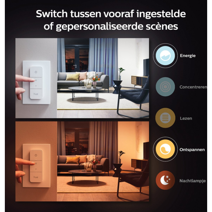 Philips 929003811901 Hue Runner 3-Spots White Ambiance Zwart inclusief DIM Switch