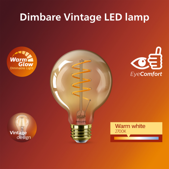 Philips Vintage LED G95 7-50W E27 Warmglow