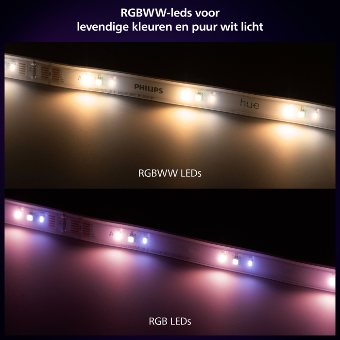 Philips 929003817002 Hue Solo lightstrip 5 meter