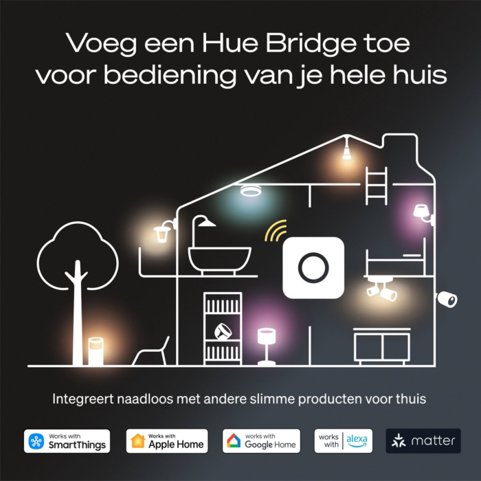 Philips 929003837601 Hue Play wall washer Wit
