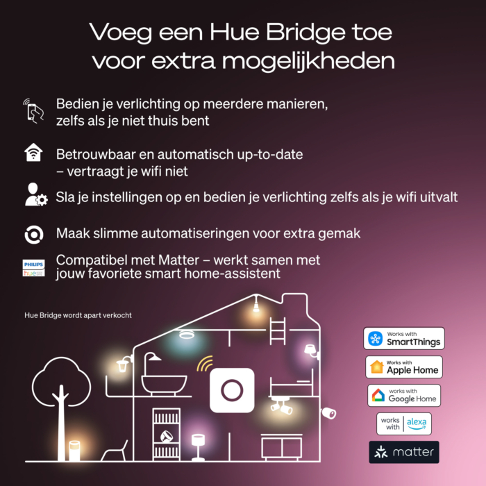 Philips Hue White A60 - E27 slimme lamp - 810 - 3-pack
