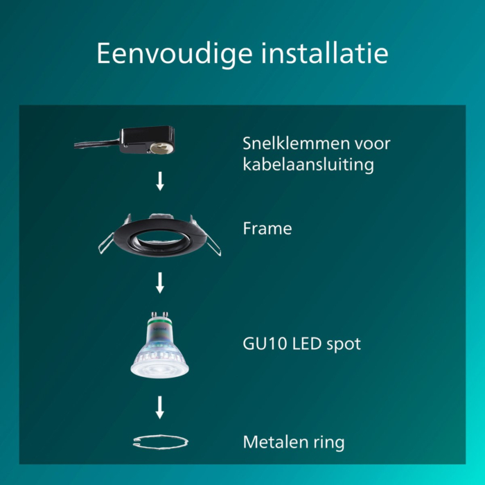 Philips Peridot Inbouwspot Richtbare spot GU10 Zwart (3-pack)