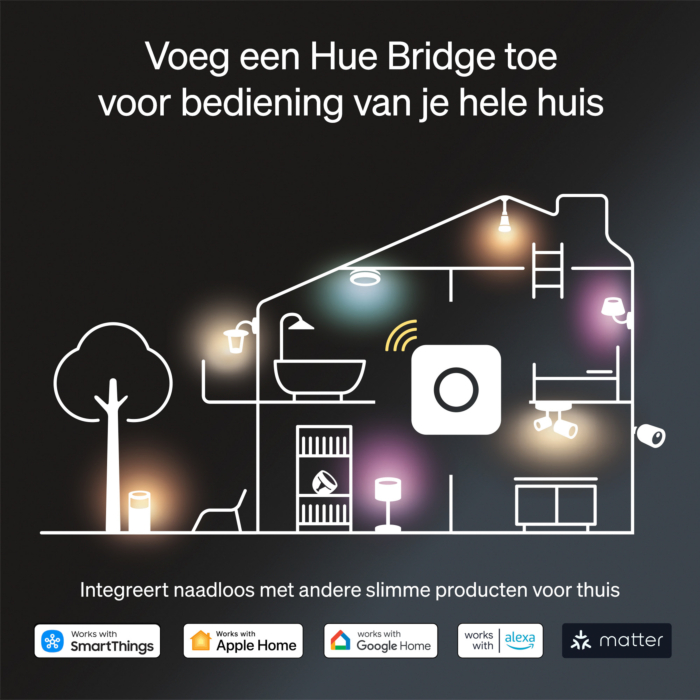 Philips 929004611201 Hue Xamento Wit inbouwspot White and Color Ambiance