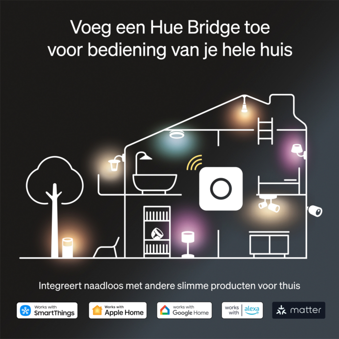 Philips 929004611501 Hue Adore Wit 3x inbouwspot White Ambiance 