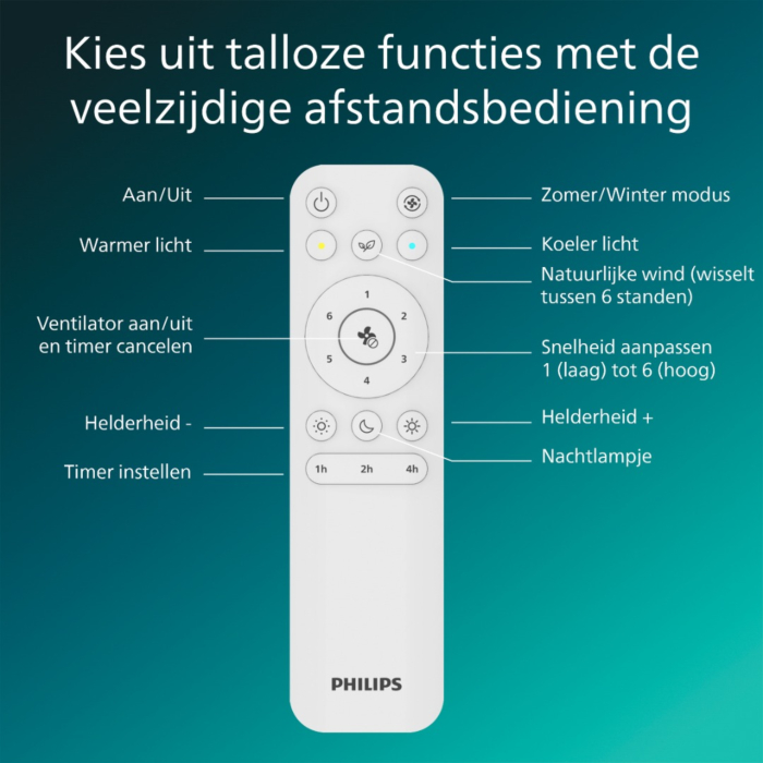 Philips Bliss LED-plafondlamp met ventilator Zwart