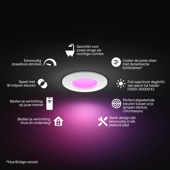 Philips Hue inbouwspot dun van 90 mm Wit 3-pack