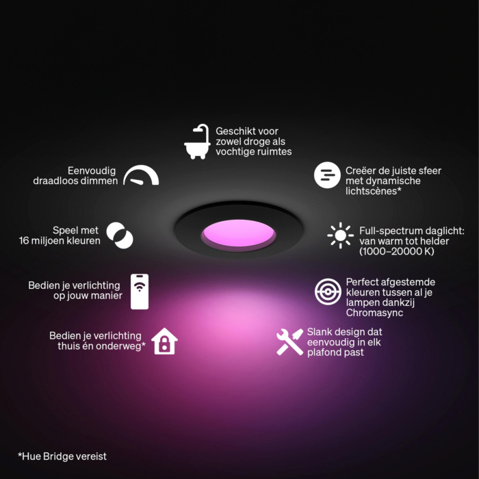 Philips Hue inbouwspot dun van 90 mm Zwart