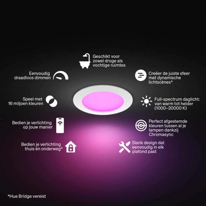 Philips Hue inbouwspot dun van 170 mm Wit