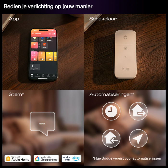 Philips Hue inbouwspot dun van 170 mm Wit