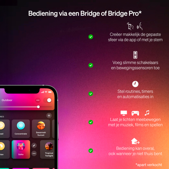 Philips Hue Outdoor Turaco Sokkel