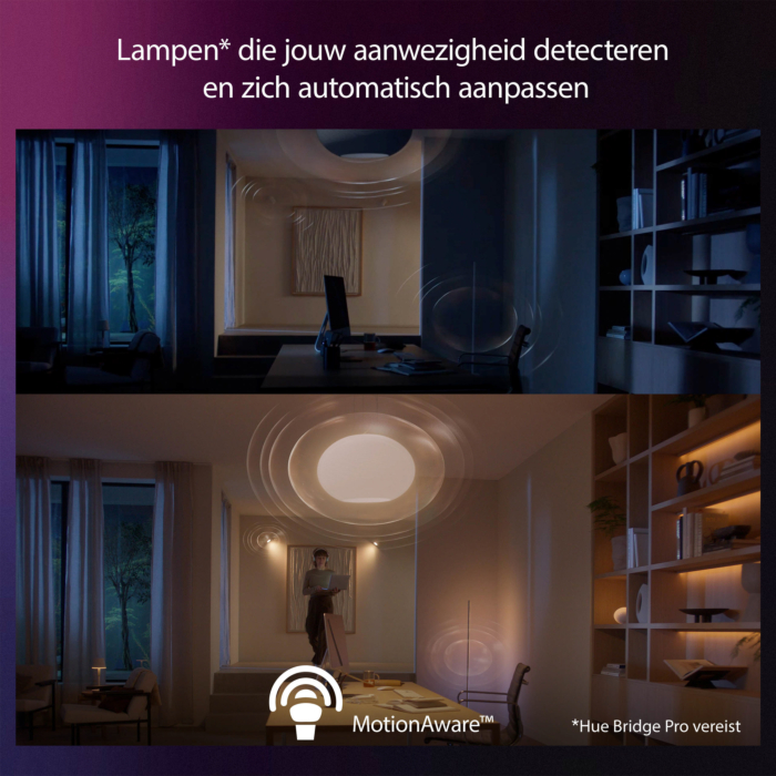 Philips Hue Outdoor Lucca Wandlamp