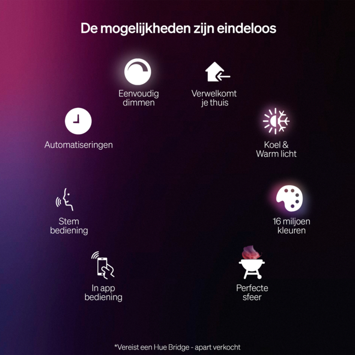 Philips Hue Outdoor Lucca Sokkel