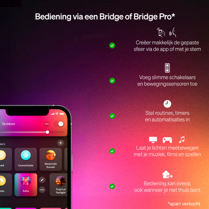 Philips Hue Outdoor Lucca Lantaarn