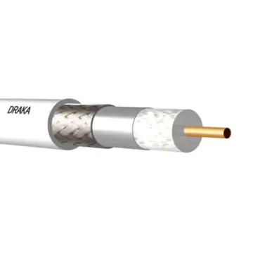 Draka 131423P4 Coax 9 Wit (per meter)