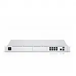 Ubiquiti UniFi Dream Machine Pro