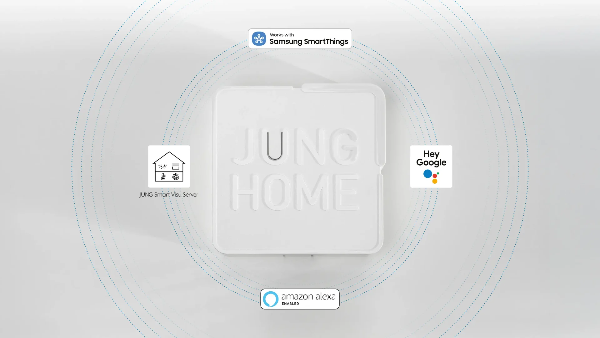 Jung HOME gateway voor internet, bediening op afstand en spraakbesturing