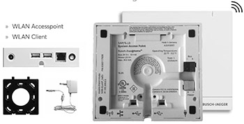 accespoint 2.0