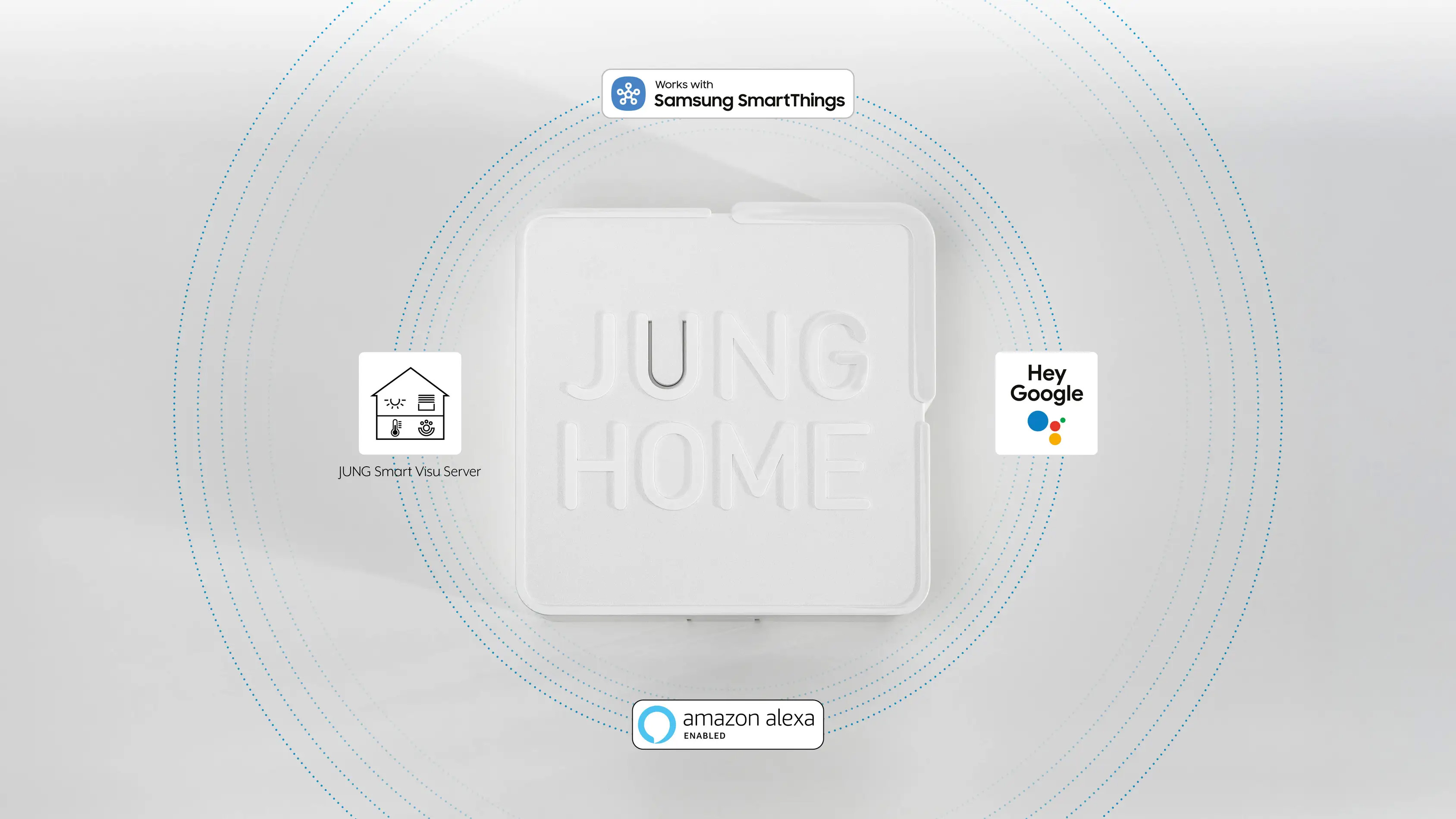 JUNG HOME bedienen met spraakassistenten Alexa en Google Home