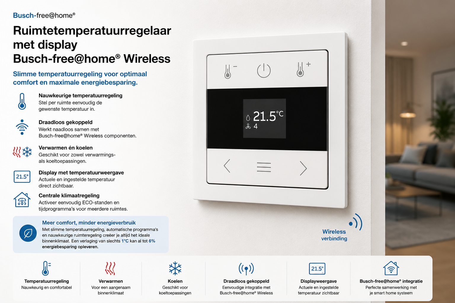 Busch-free@home Wireless ruimtetemperatuurregelaar met display: slimme temperatuurregeling per ruimte voor verwarmen en koelen